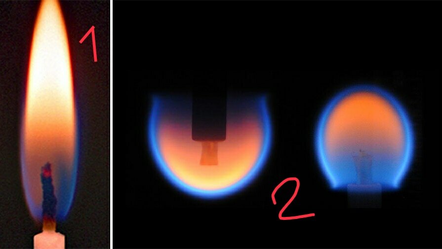 Горящая спичка