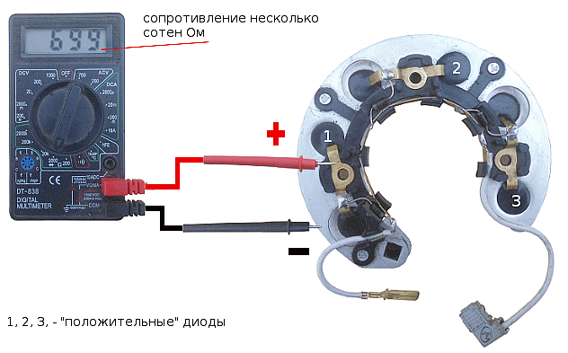 проверить щетки генератора мультиметром