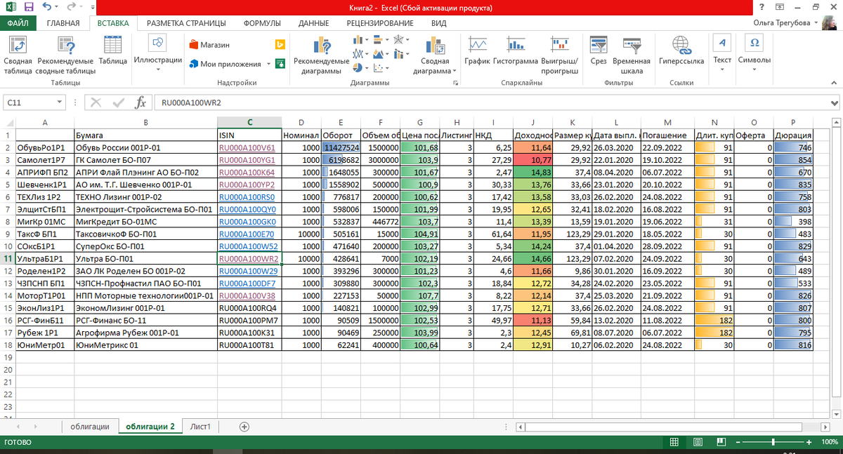 Наша табличка с выбранными облигациями.