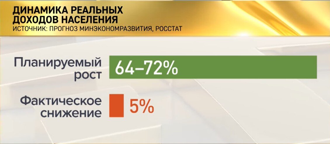 Подписывайтесь на канал и пишите комментарии, заранее спасибо.