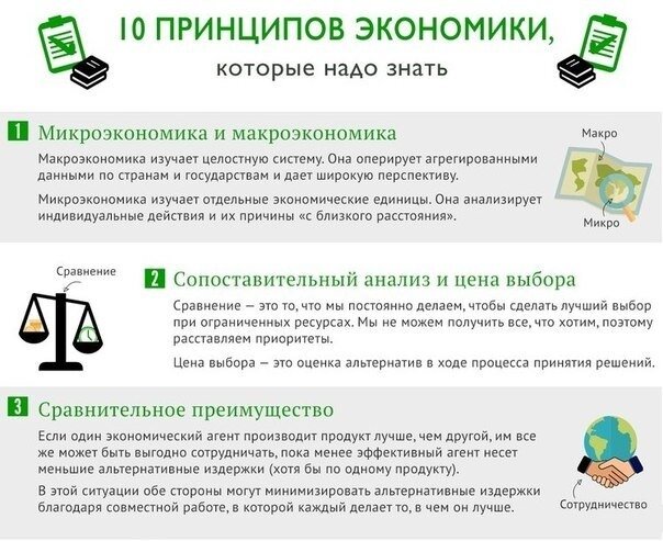 Принцип экономики