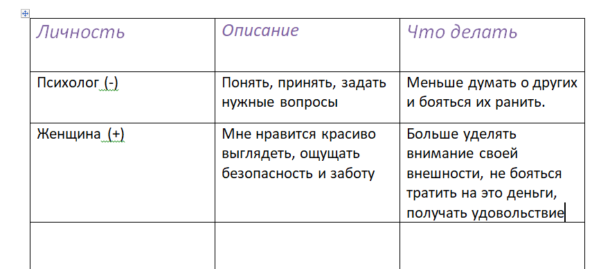 Описание эмоций персонажа - Литературный форум museum-vsegei.ru