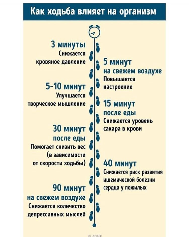 Предположим, что этот так...