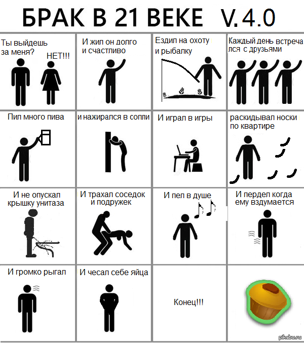 Каждый день что-то новое?