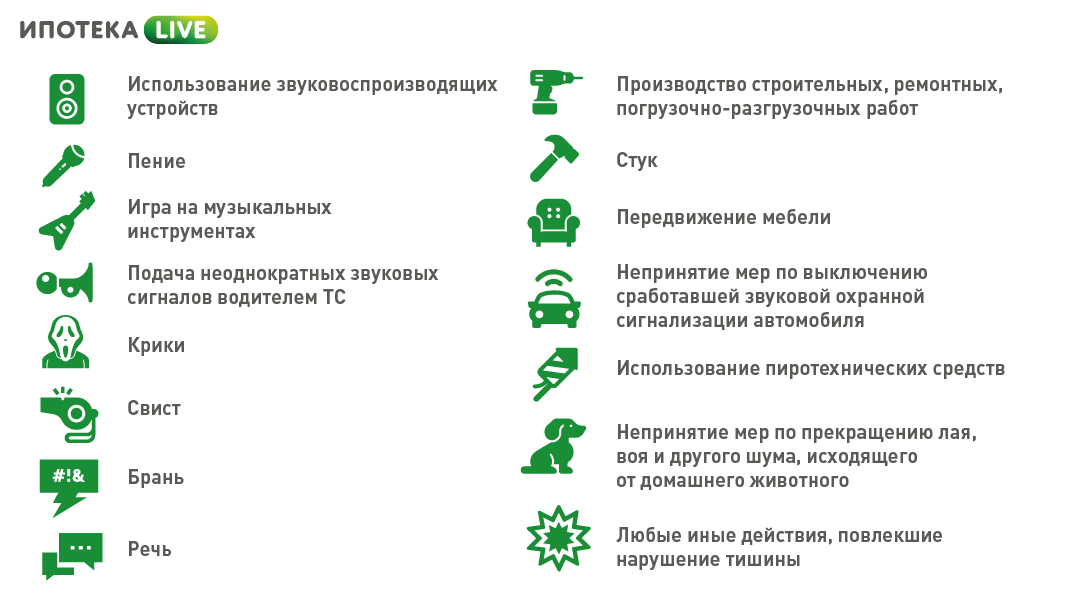 Ограничения по уровню громкости в квартире: сколько можно слушать музыку по закону?