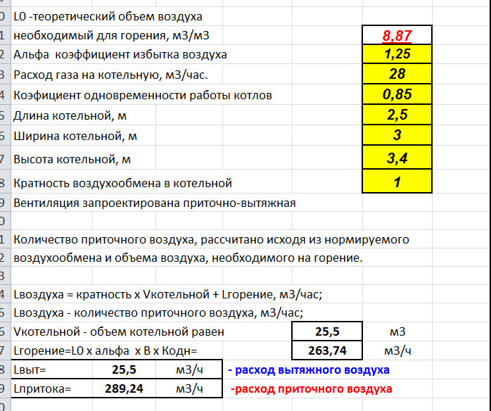 Расход количества воздуха