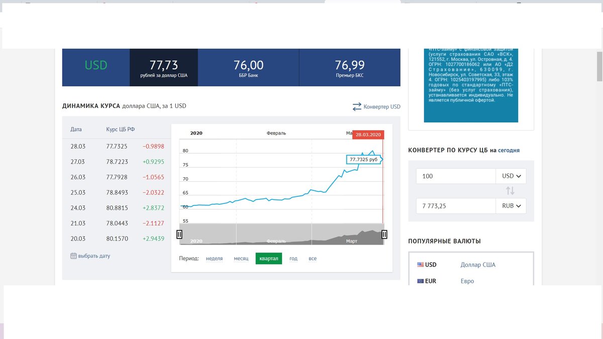 Доллар на сегодняшний день стоит особняком среди других валют планеты. Начиная с середины 50-х годов он негласно стал мировой валютой, обеспечивая абсолютное большинство внешнеэкономических операций, которые осуществляются в мире. В этом, пожалуй, и заключается ключевая сила доллара. Невзирая на растущий внешний долг, дефицит внешней торговли, высокую безработицу и прочие прорехи национальной экономики США – доллар продолжает наращивать свое влияние в мировой финансовой системе Никто, например, не покупает у РФ нефть и газ за рубли, все расчеты в долларах, с Китаем практически никто не рассчитывается юанями, Бразилия устанавливает цены на продукцию сельского хозяйства на мировых рынках исключительно в долларовом эквиваленте. Все это свидетельствует о критической зависимости мировых экономик от долларовой массы. К слову, в ноябре 2013 года долларовая масса находилась на уровне 1,3 триллиона долларов (на 1 жителя планеты приходится порядка 185 долларов). Сегодня свыше 50% эмитируемых дензнаков ФРС отправляет «на экспорт», увеличивая зависимость национальных экономик от американской валюты. 
Следовательно, получаем, что сила доллара обеспечивается не столько ростом и стабильностью экономики США, сколько зависимостью экономик мира от банкнот, выпускаемых Федеральной резервной системой. На сегодняшний день нет ни одной сильной экономики, которая бы напрямую не зависела от эмиссии доллара.