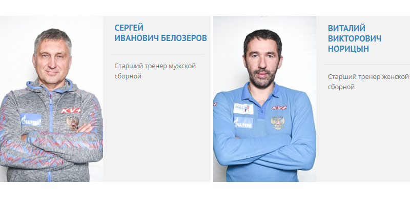 Действующие Старшие тренеры