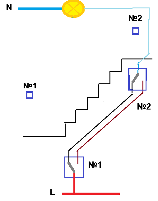 Схема монтажа проходного выключателя на лестнице на 5. Схема подключения подсветки лестницы с двумя выключателями. Схема включения лестничного освещения. Схема монтажа проходного выключателя на лестнице на 2.