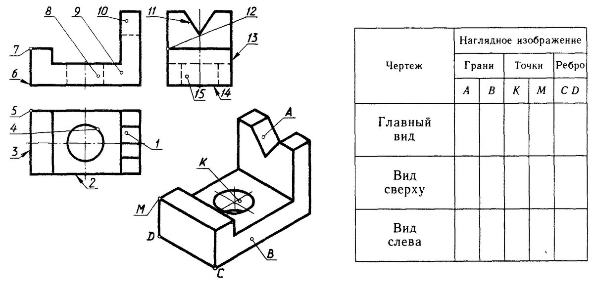 Цилиндрический футляр для чертежей документов