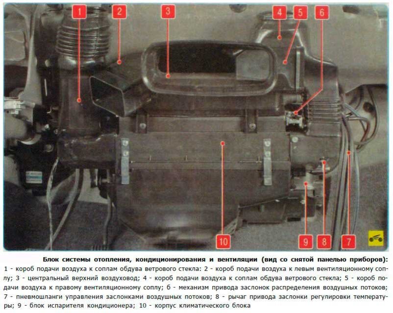 Инструкция по установке салонного фильтра на нексию.