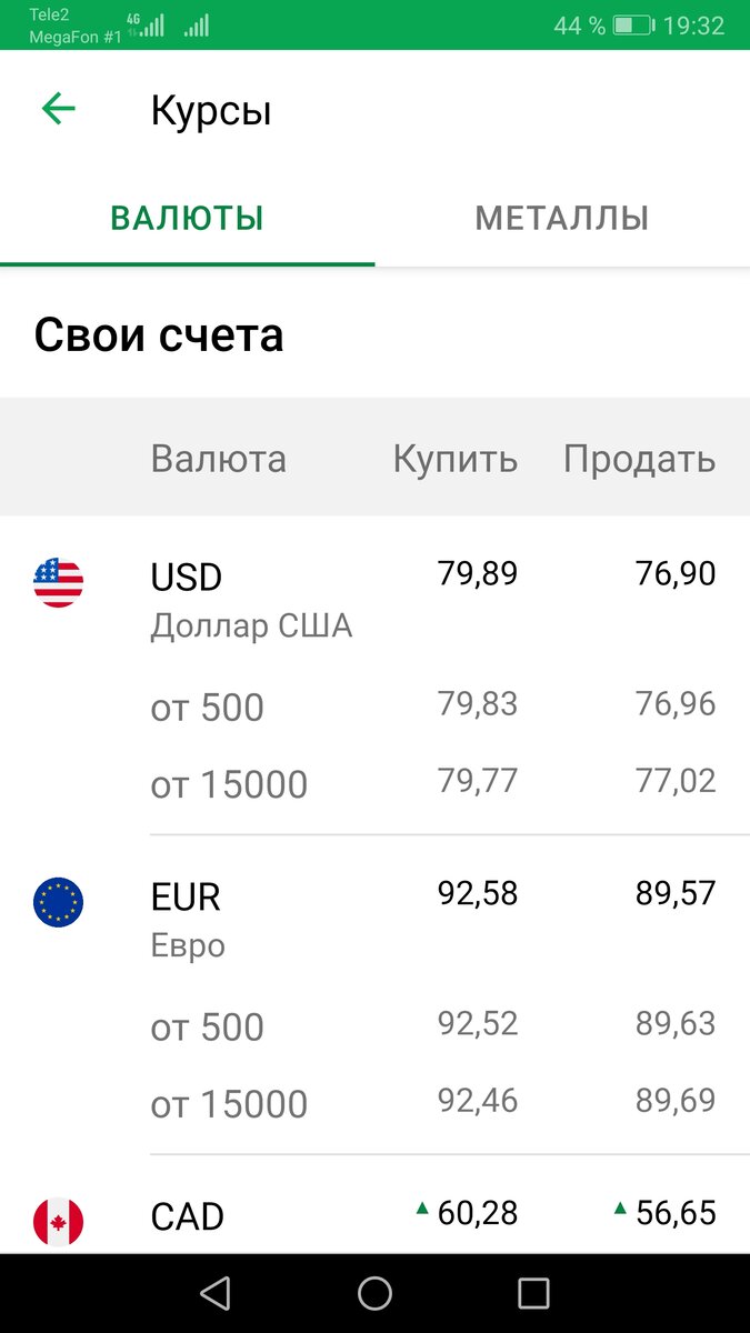 25 сентября 2020 год