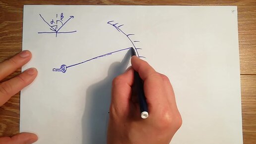 Ответы чайкоффъ.рф: Почему отражение в ложке перевернутое?