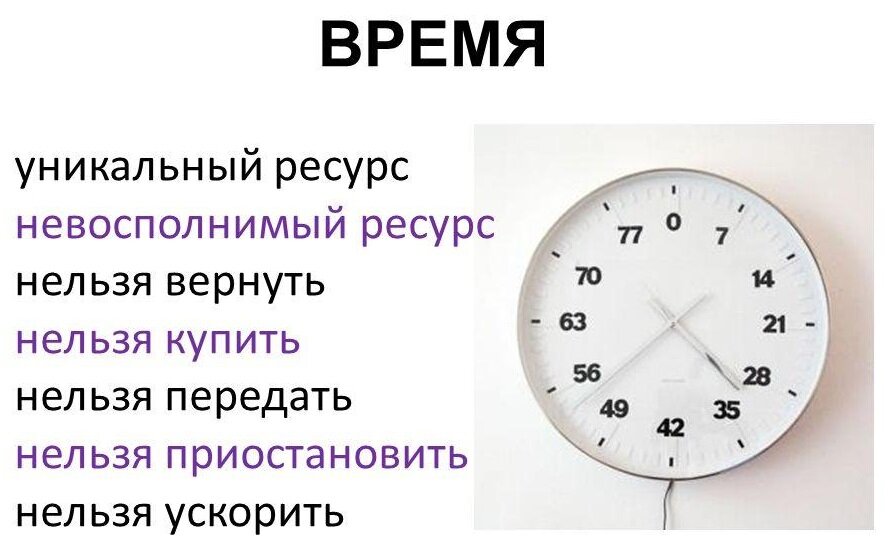 Цените своё время!
