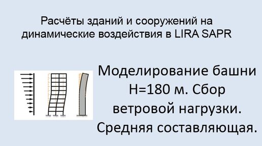 Расчёт на динамические воздействия в Lira Sapr Урок 11 Сбор ветровой нагрузки на башню