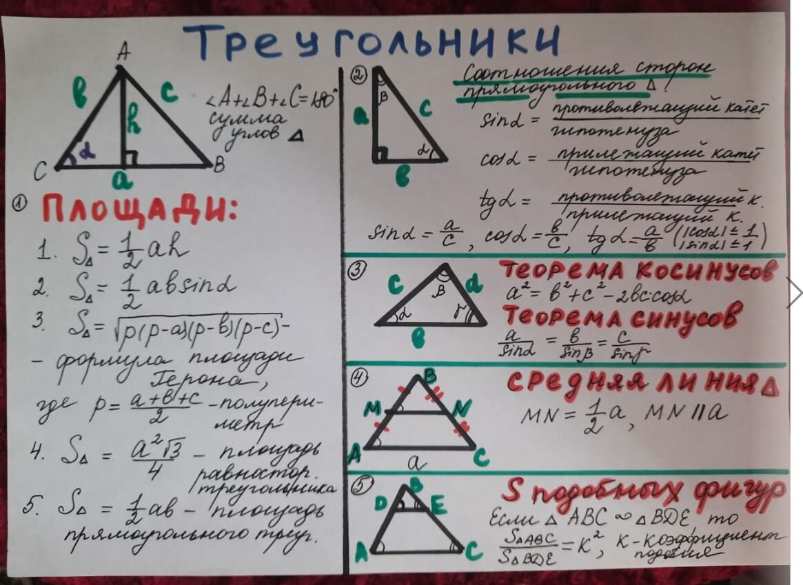 МАСТЕР – КЛАСС «ИСПОЛЬЗОВАНИЕ ЗДОРОВЬЕСБЕРЕГАЮЩИХ ОБРАЗОВАТЕЛЬНЫХ ТЕХНОЛОГИЙ НА УРОКАХ МАТЕМАТИКИ»