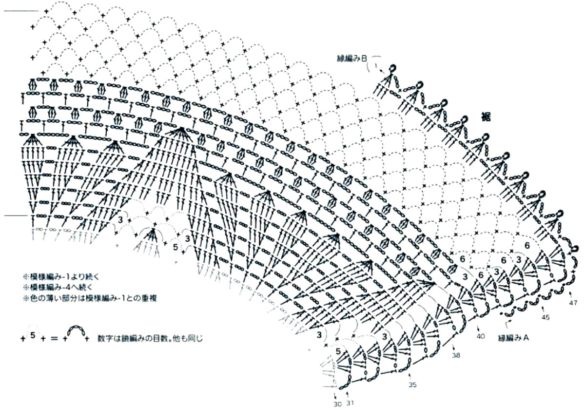 Схемы и описание полукруглых шалей. Полукруглая шаль крючком. Полукруглая шаль крючком схема. Шаль полукругом крючком. Шаль накидка крючком.