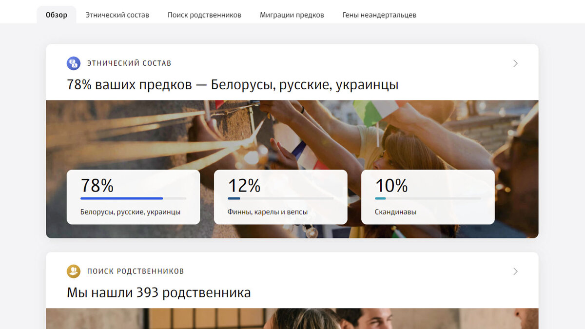 Такие вот у меня предки. С финнов и скандинавов я в шоке :)