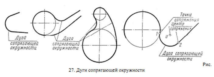 Черчение Урок №11 Графические построения Сопряжения