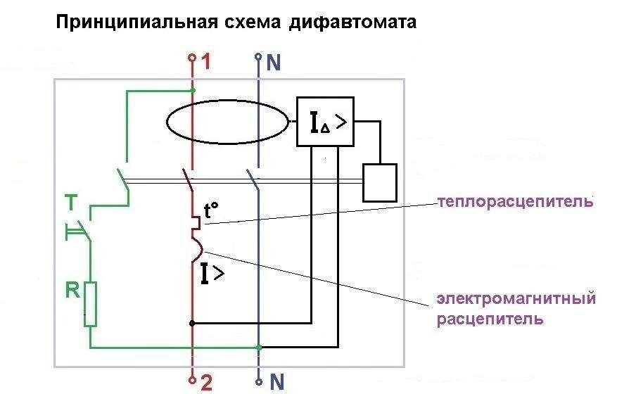 Принципиальная схема узо