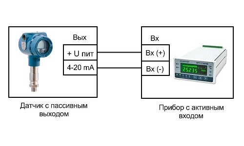Подключение датчика давления воды с токовым 4-20 мА к КСИТАЛ