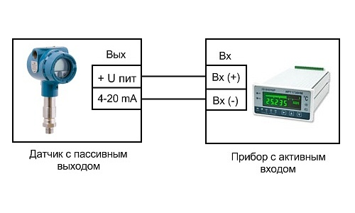 Схема токовая петля 20 ма схема подключения