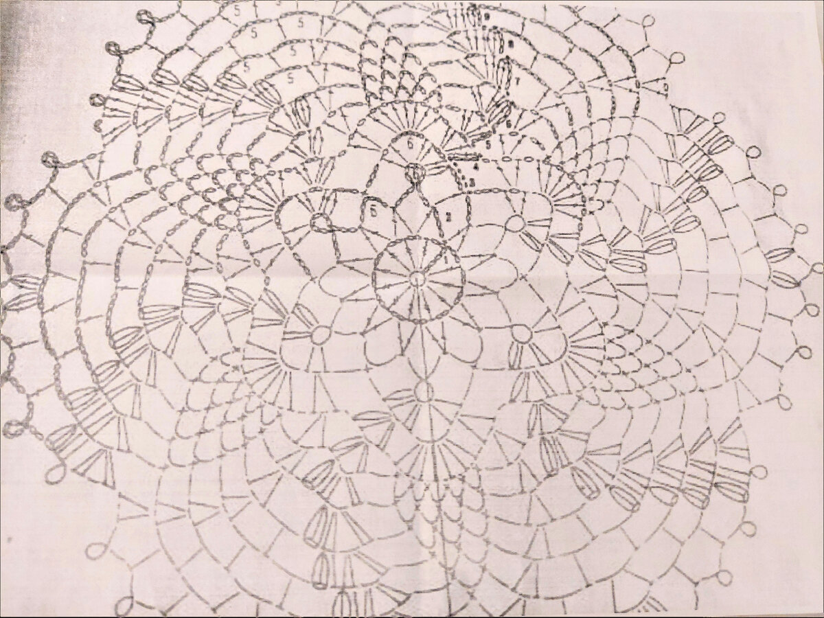 Схема узора