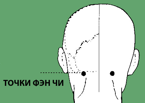 Где болит - туда давите! Отличные точки позволяющие устранить боль.