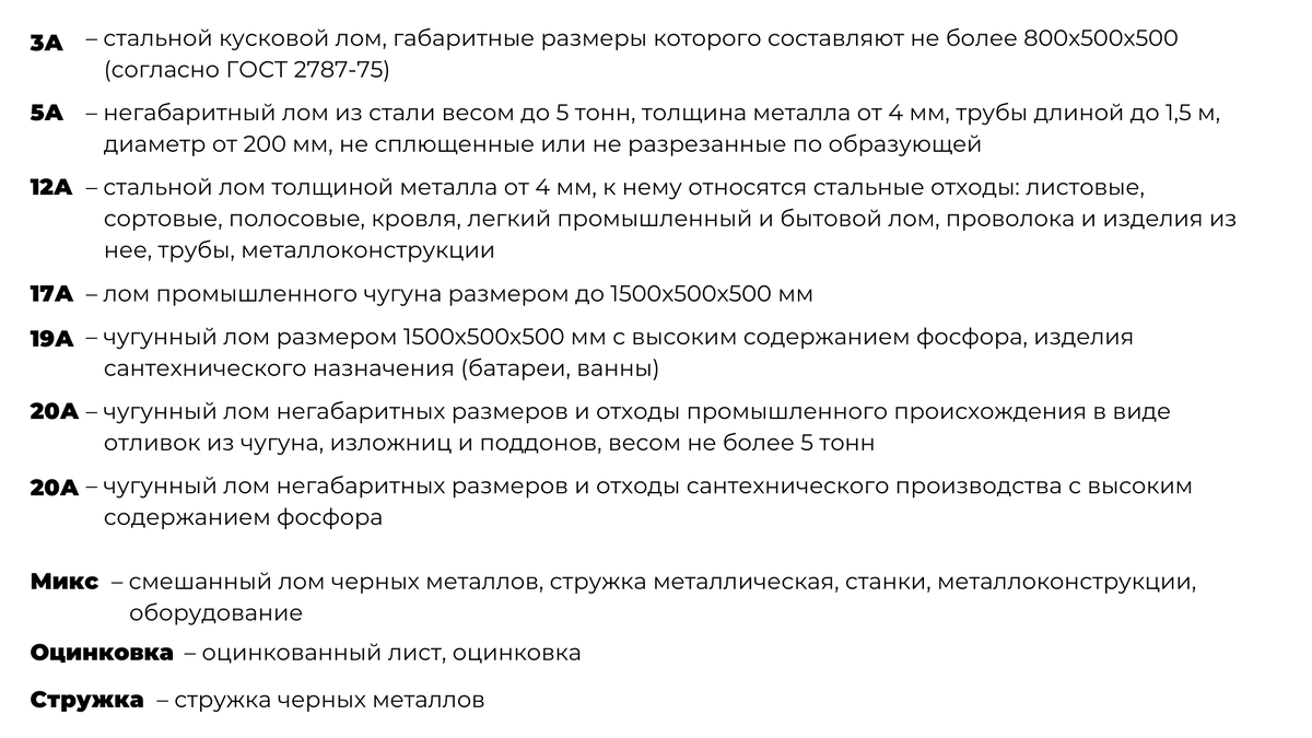 Расшифровка и группировка лома черных металлов