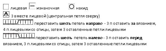 ������ �������. ��������� ����� ����, ������� ������ � ������ ������ - � �����.