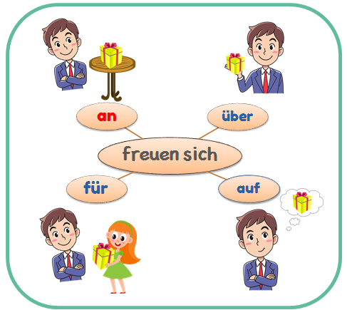 freuen sich