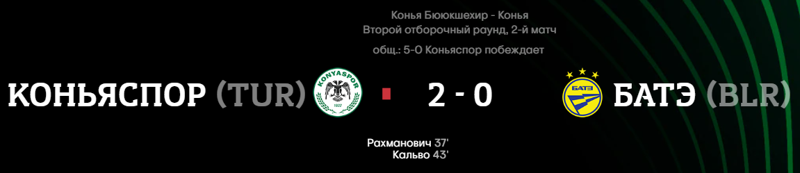 Результаты матча Коньяспор - БАТЭ