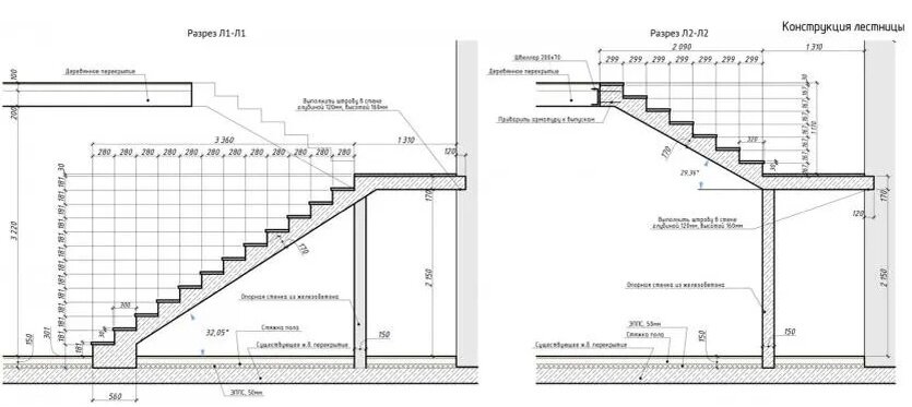Разрез лестницы чертеж