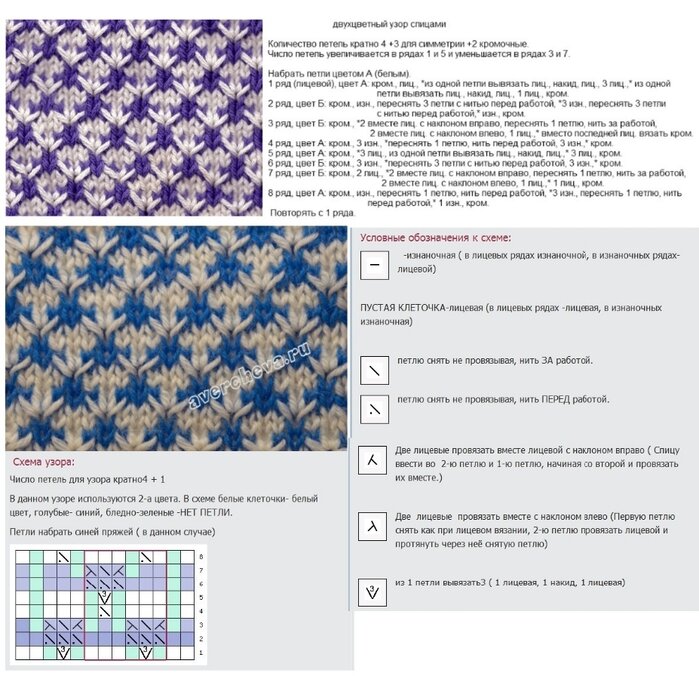 Двухцветный ленивый жаккард спицами схемы с описанием. Вязание спицами звездочки схема и описание. Вязание спицами узор звездочки схема и описание. Двухцветное вязание спицами узоры схемы. Двухцветный узор спицами схемы и описание.