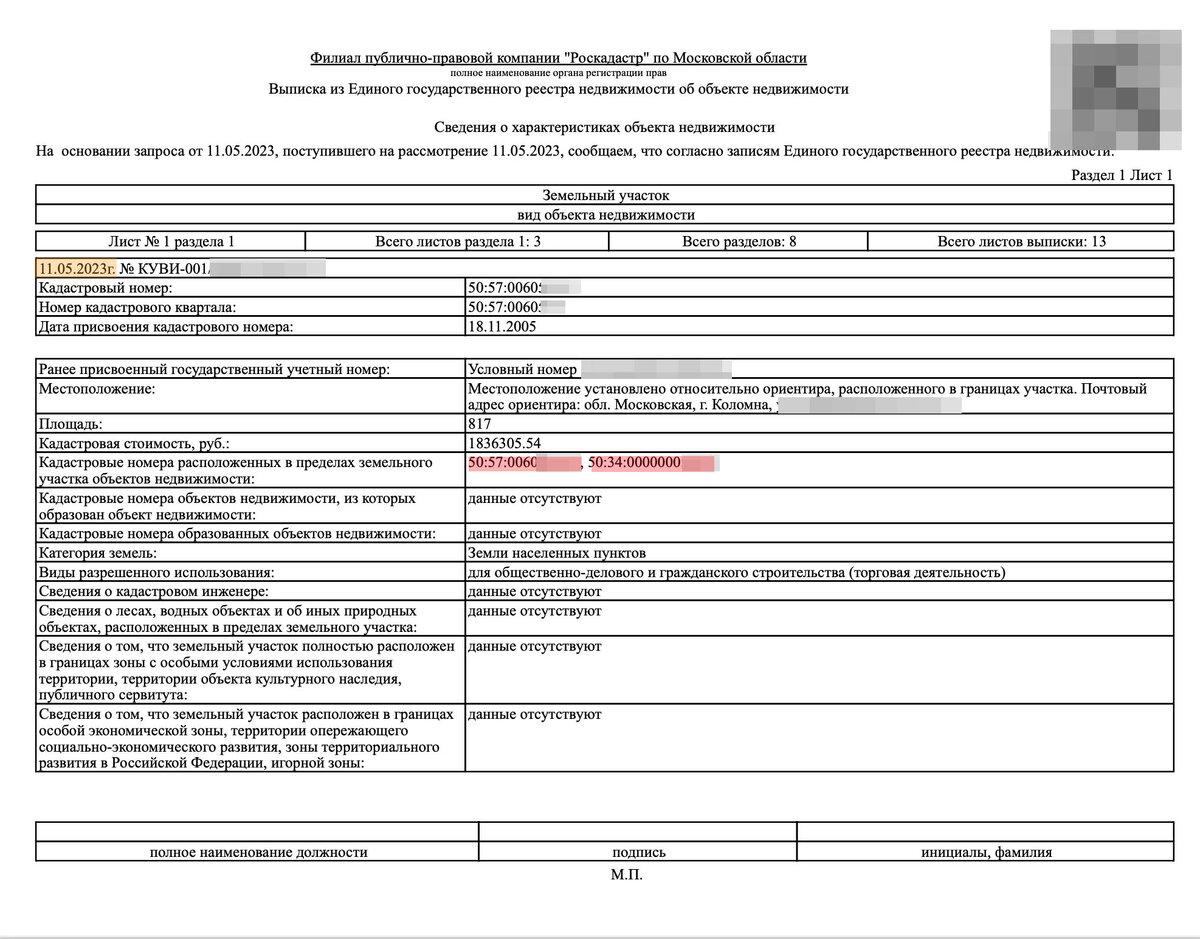 Помощь в Росреестре | Юристы в недвижимости | Дзен