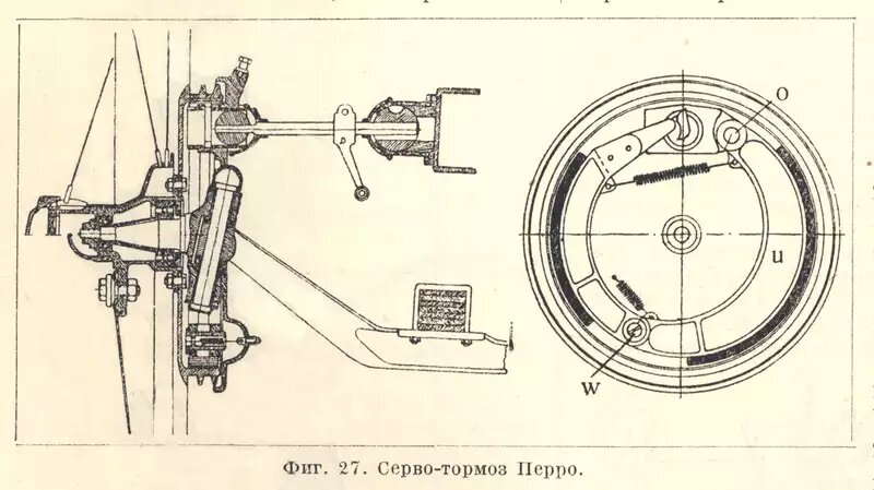 Тормозной момент. Тормозной момент колеса автомобиля. Моменты тормозной на колесе. Тормозной момент колеса формула. Ленточный тормоз на тормозной момент 20000нм.