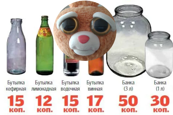 цены на стеклотару в СССР