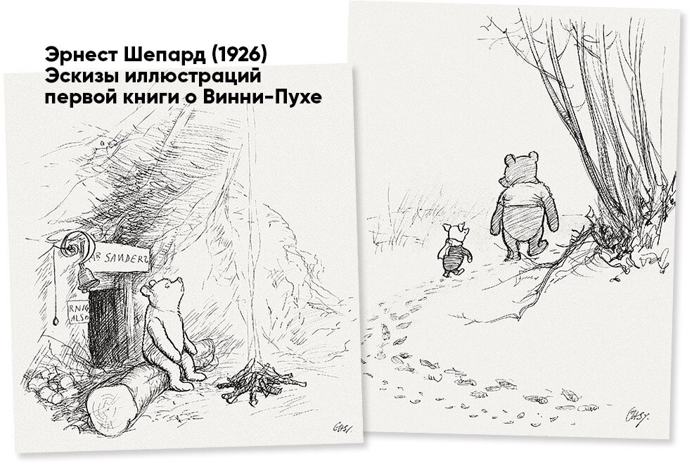 Однажды винни пух пошел в гости к кенге на рисунке показан график