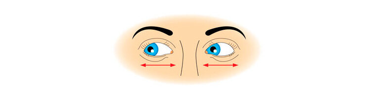 Нормально двигается. Гимнастика для глаз вверх вниз вправо влево. Йога для глаз упражнения для улучшения зрения. Упражнения для глаз гиф. Зарядка для глаз анимированная.