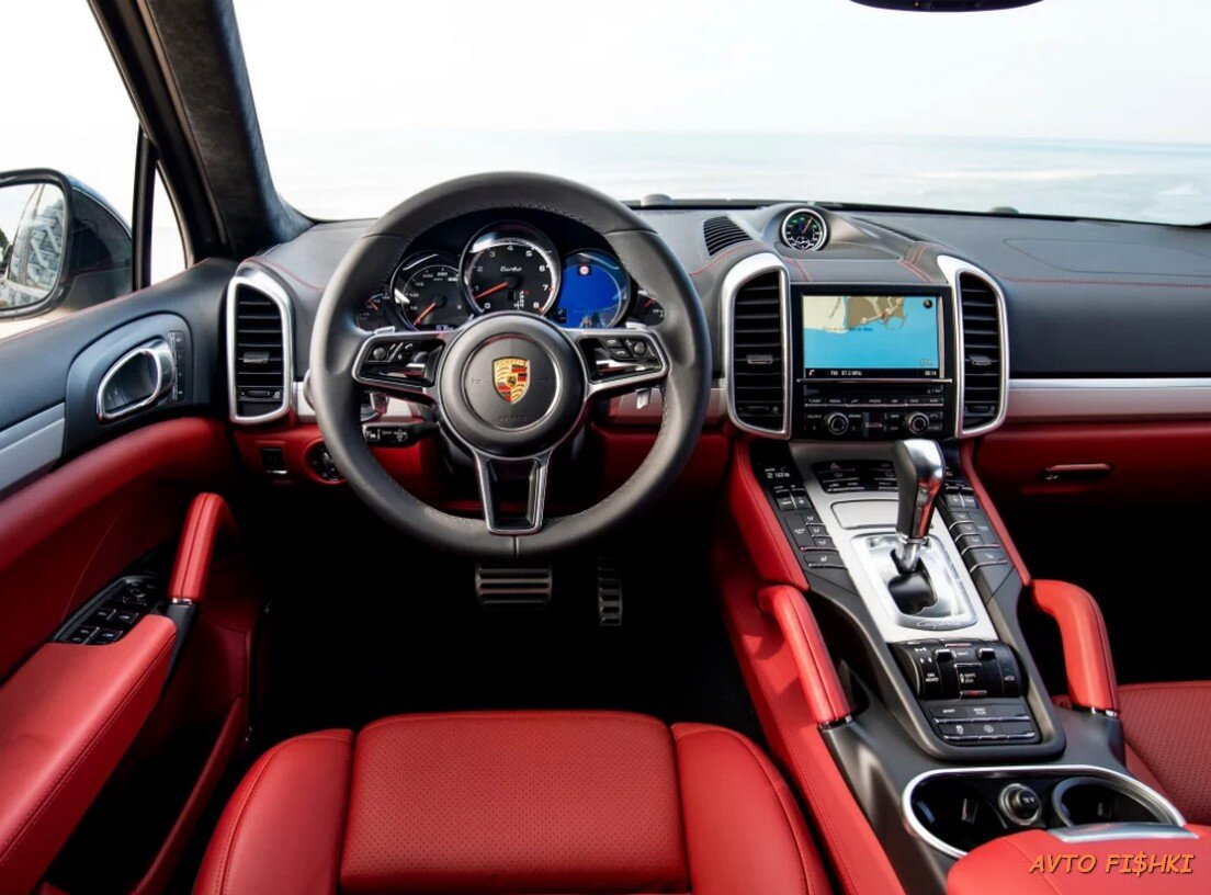 Дорогой читатель прочтение статьи займет не более 1 минуты вашего драгоценного времени. Но лучше потрать больше и извлечь из статьи полезную информацию.