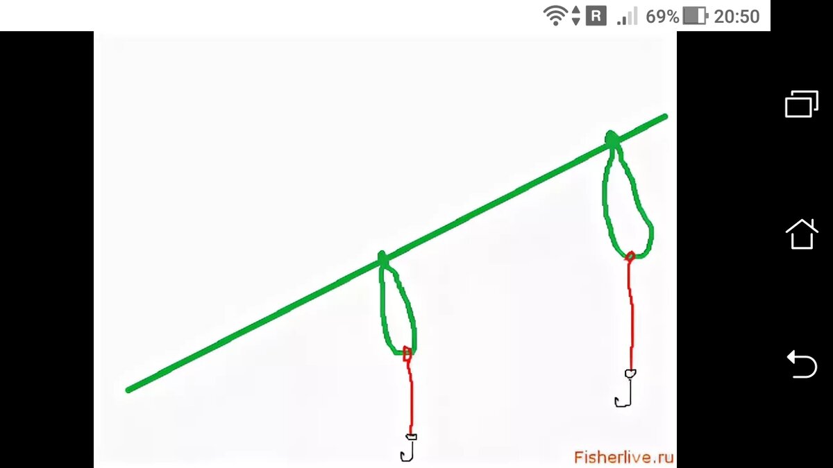 Вяжем правильно поводок на донную удочку + боковая петля