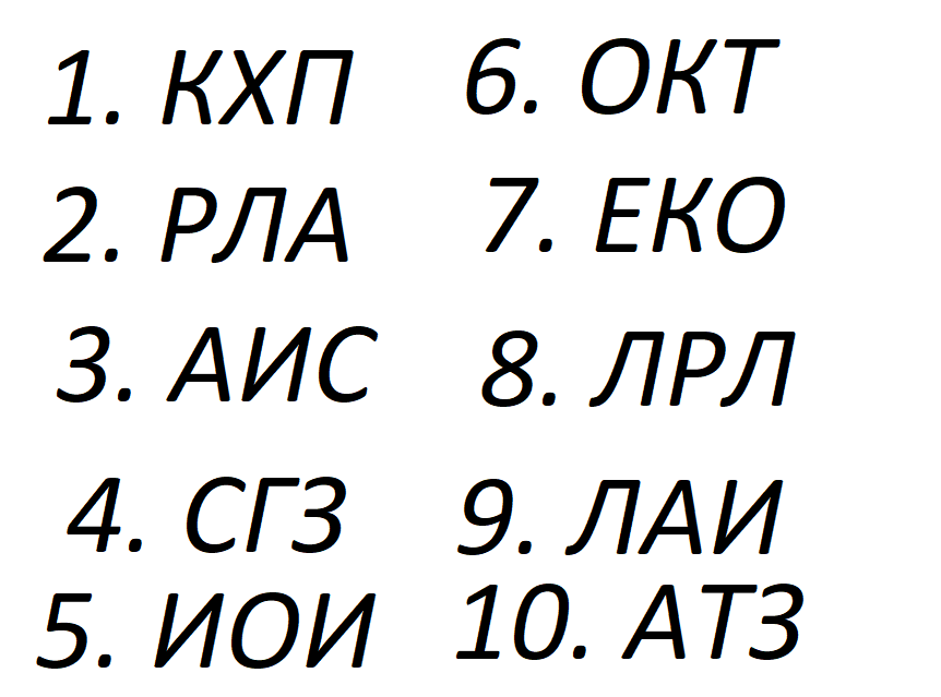 Разгадать шифр на рисунке шикату бдо