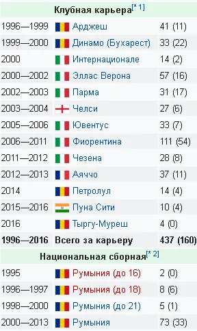 Источник: https://ru.wikipedia.org › wiki 