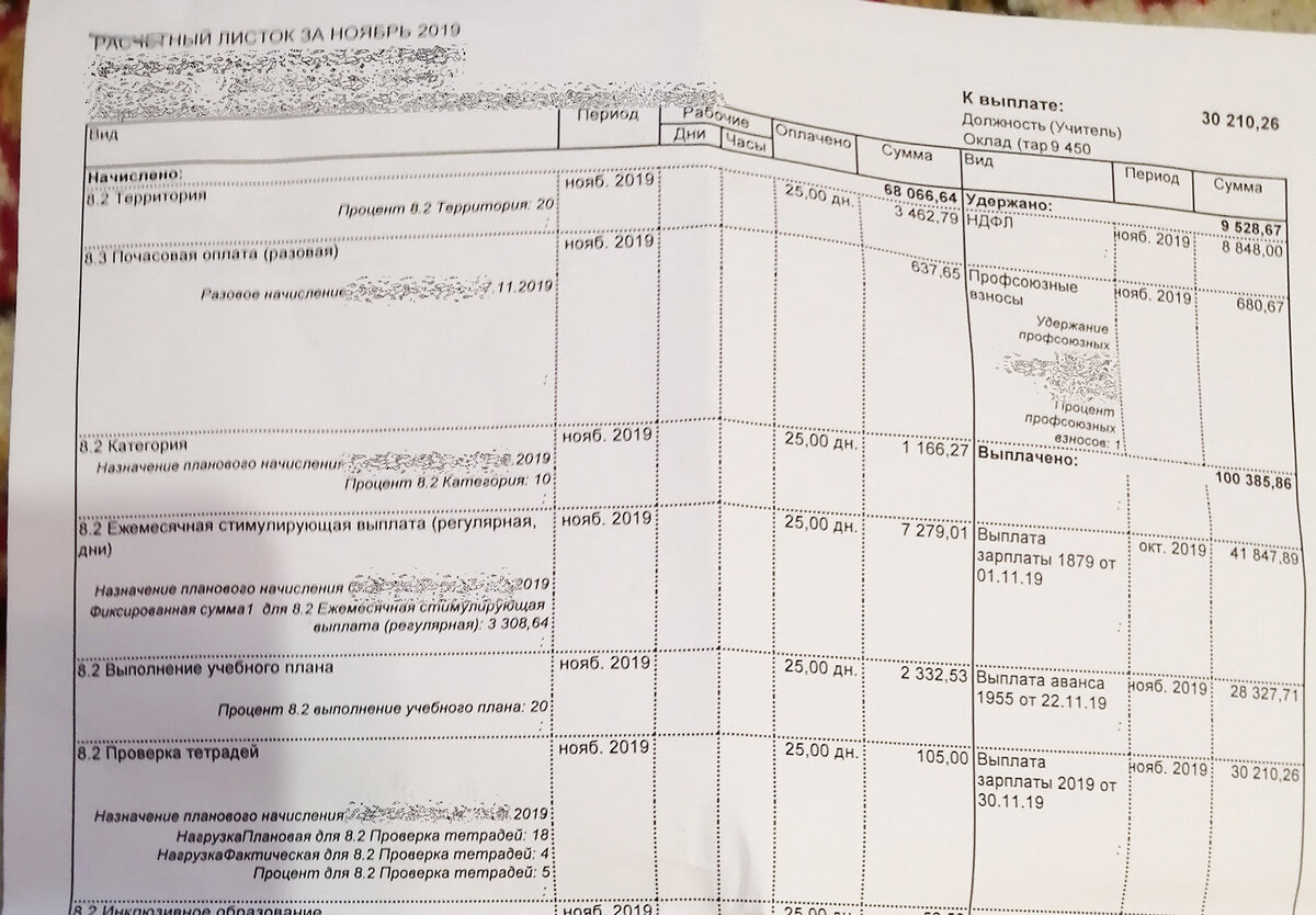 68066 начислено, 9 528 удержано