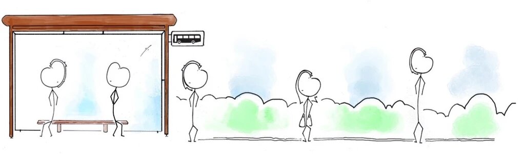 Источник: The Social Guidebook to Norway