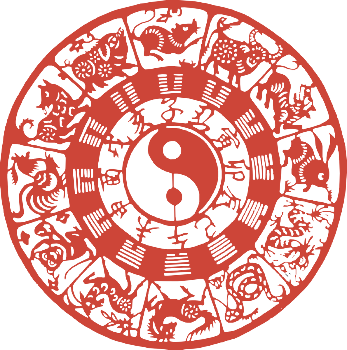 Китайский год. Китайский Зодиак. Знаки китайского гороскопа. Китайский календарь. Символы китайского гороскопа.
