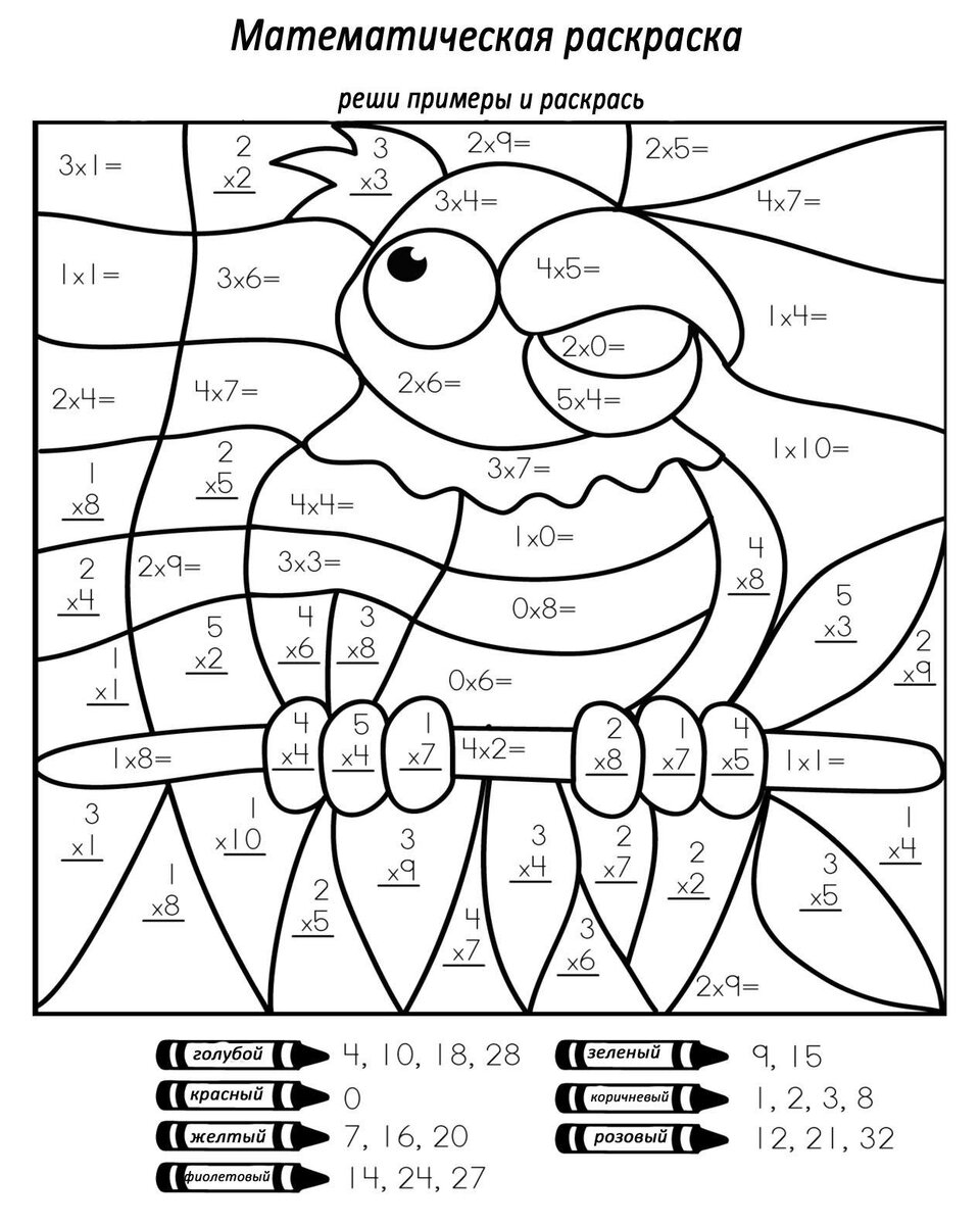 Развивающие и математические раскраски - Таблица умножения и деления.