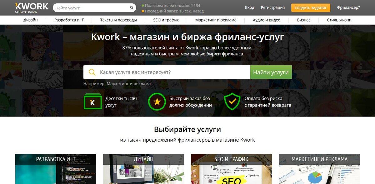  Биржа фриланса Kwork 