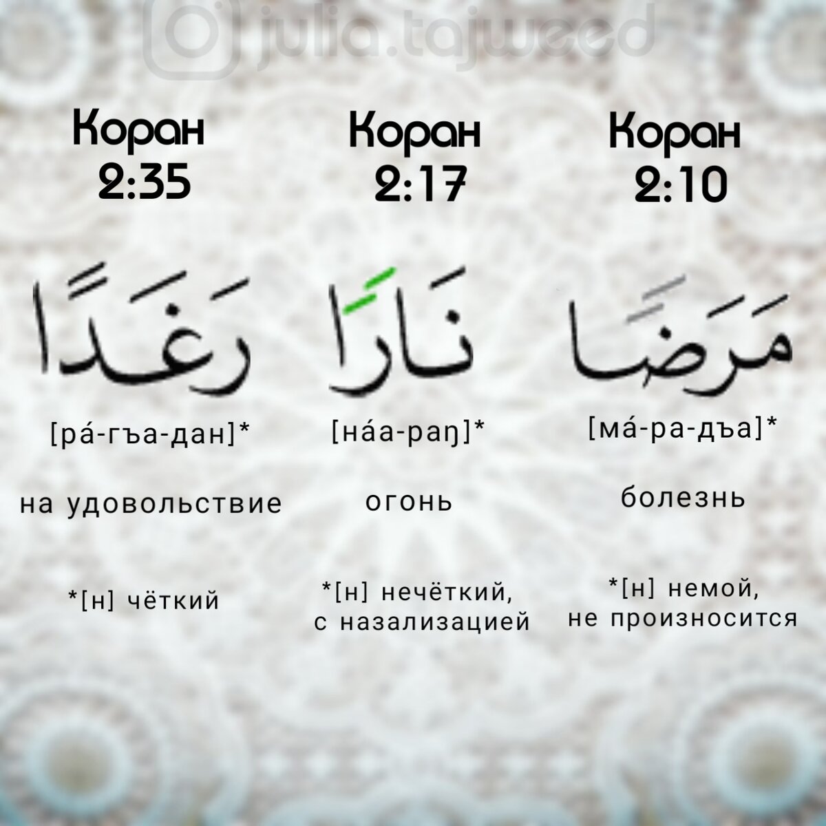 Знаки в коране