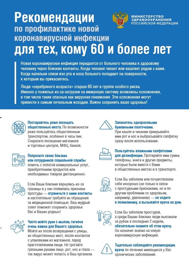 Источник https://covid19.rosminzdrav.ru/